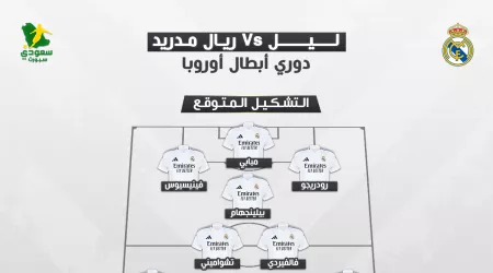 ليل ضد ريال مدريد | موعد المباراة والتشكيل المتوقع والقناة الناقلة 